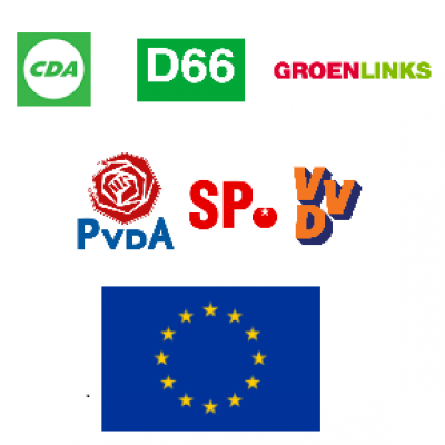 Hollanda AB Seçimleri