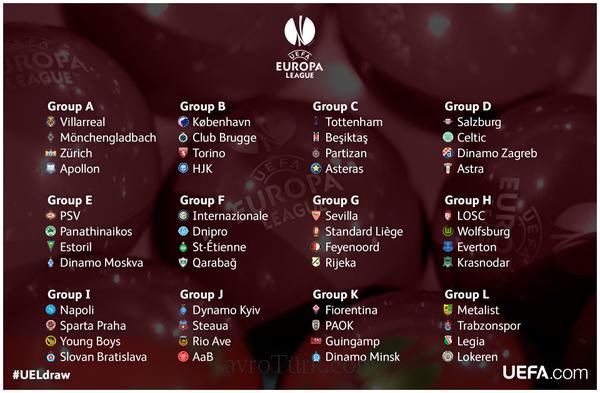 UEFA Avrupa Ligi 2014 eşleşmeleri yapıldı.
